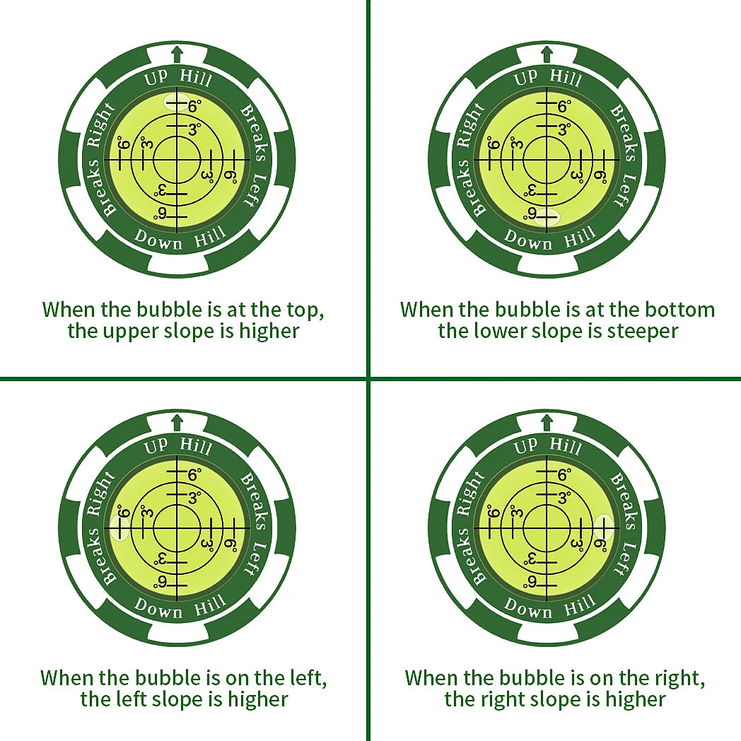 Caiton Golf Marker with Magnetic Hat Clip - High Precision Green